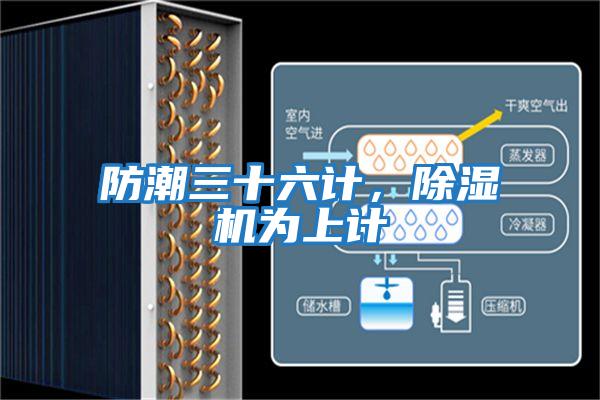 防潮三十六計,除濕機為上計