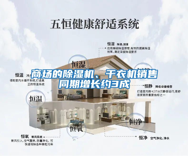 商場的除濕機、干衣機銷售同期增長約3成