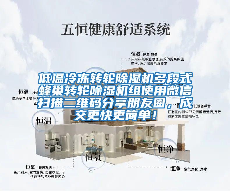 低溫冷凍轉輪除濕機多段式蜂巢轉輪除濕機組使用微信掃描二維碼分享朋友圈，成交更快更簡單！