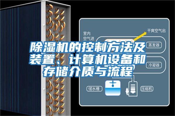 除濕機的控制方法及裝置、計算機設備和存儲介質(zhì)與流程